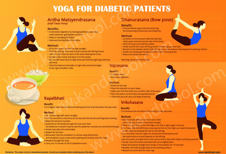 7 Excellent Yoga Poses to Control Diabetes - Rishikul Yogshala Blog