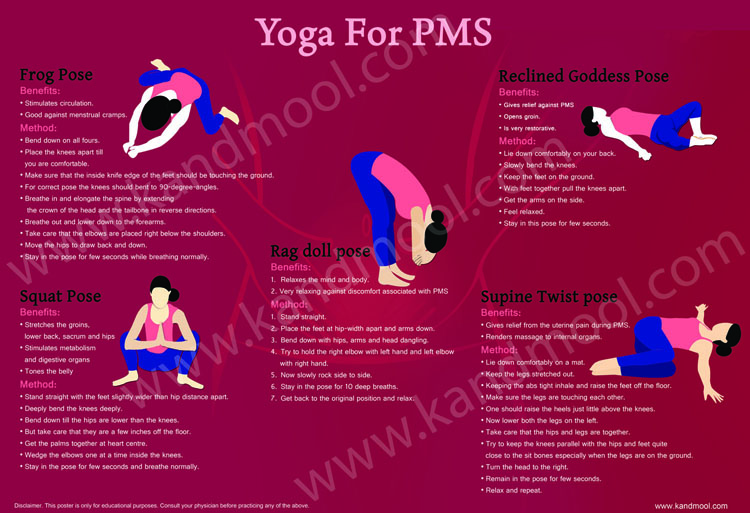 Menstrual cramps and yoga – Yoga poses to relieve period pain | The  GoodLife Fitness Blog