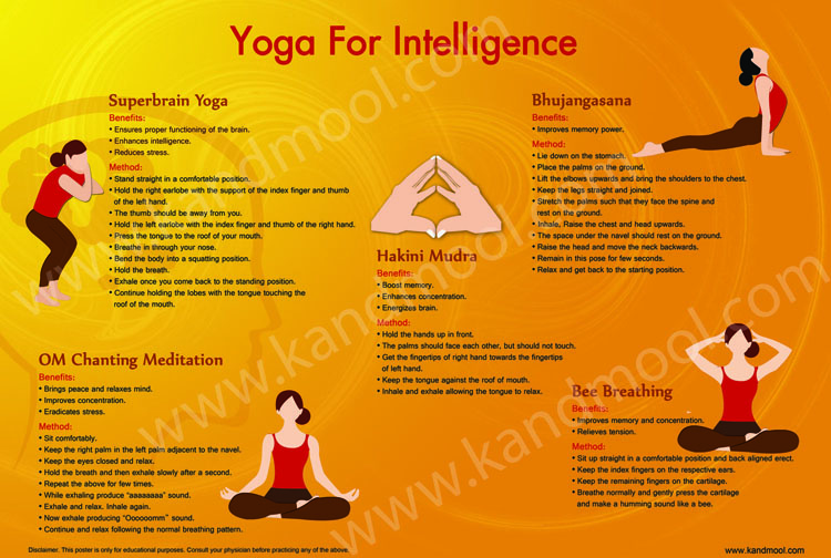How to do Super Brain Yoga (Thoppukaranam ) And Its Benefits? | Super brain  yoga, Brain yoga, Yoga facts